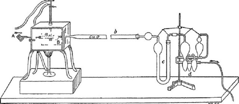 PurePressure and Rosin Extraction products. Drawing of two machines.