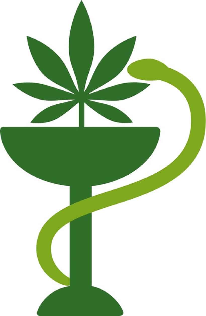 Marijuana Consumption