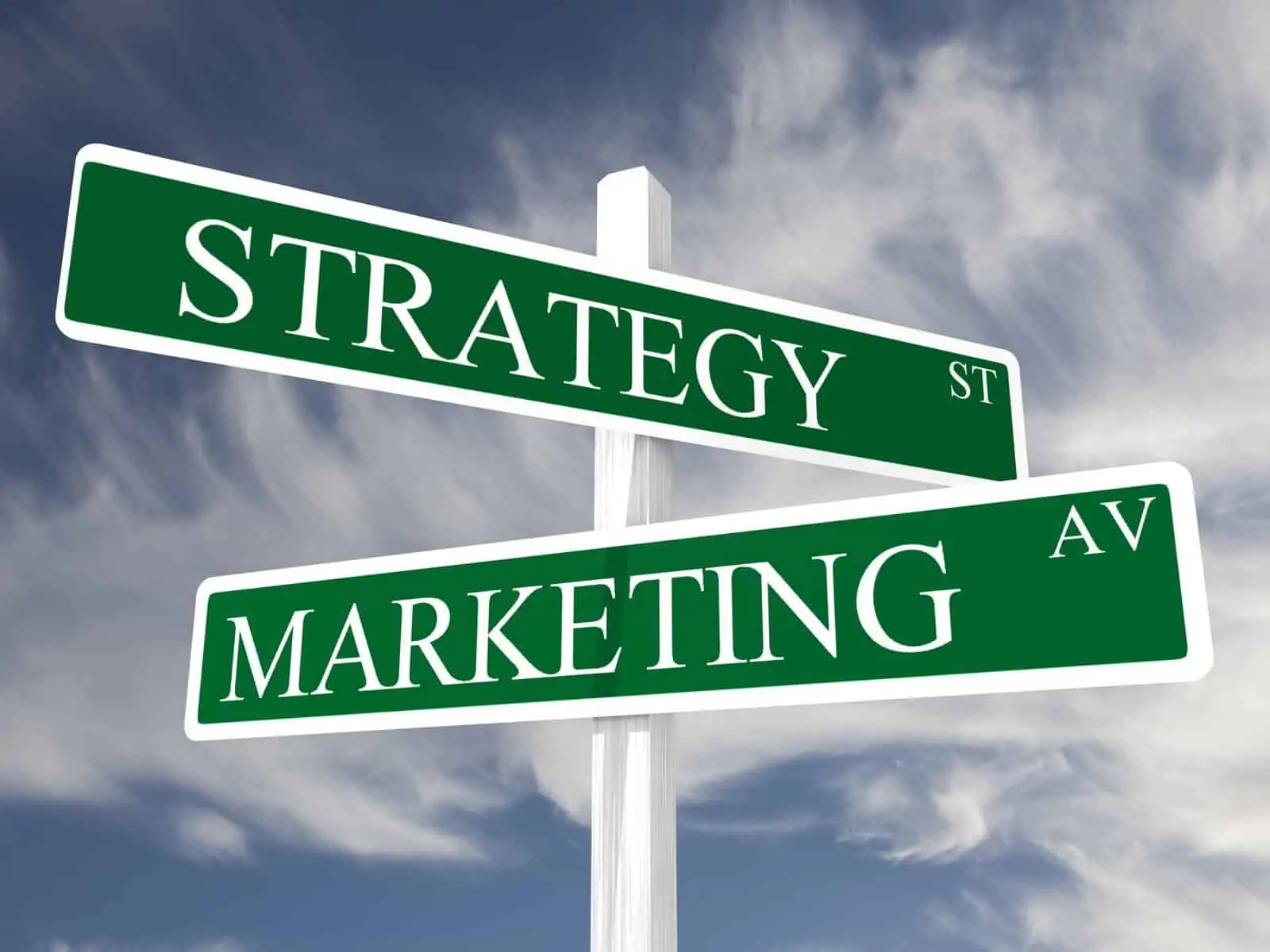 Marijuana Marketing Strategies for Retailers. Streets signs saying strategy and marketing.