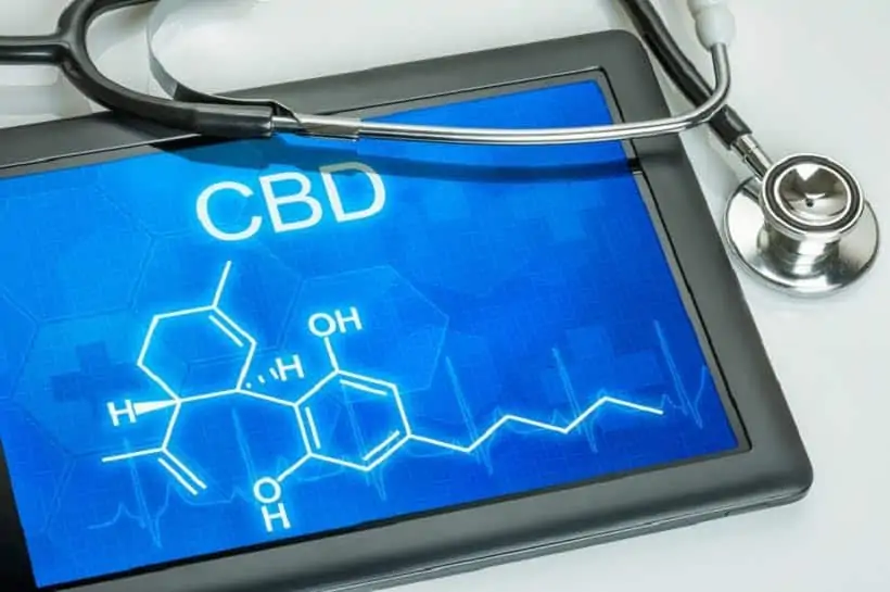 How to Boost CBD Levels During Cannabis Growth