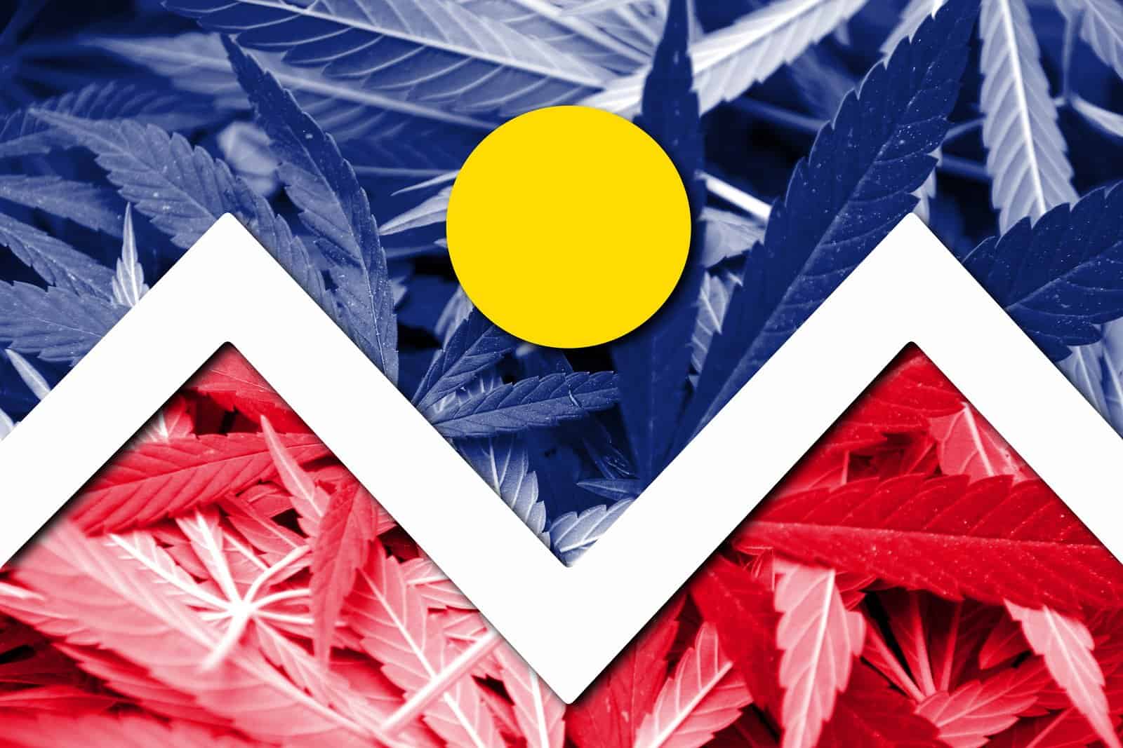 Investing In Colorado and Its Cannabis Economy