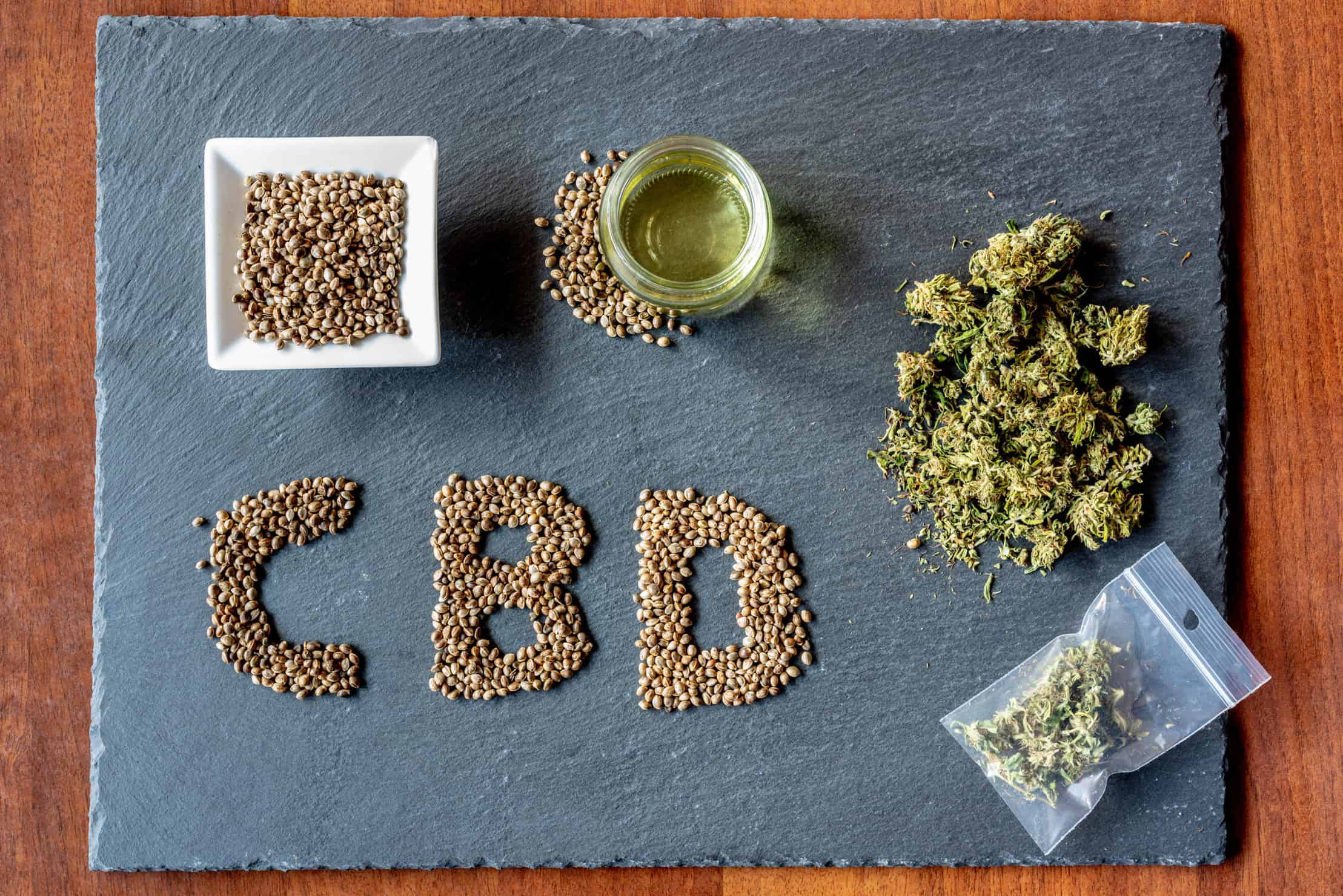 A short guide to water soluble CBD. CBD spelled out in seeds.