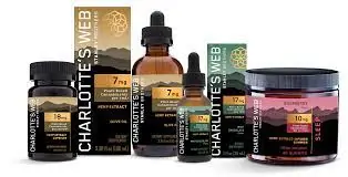 charlotte's web cbd products, charlotte's web review