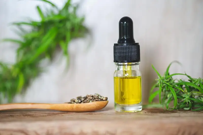 Human CBD Receptor Chart: Three Things to Look For
