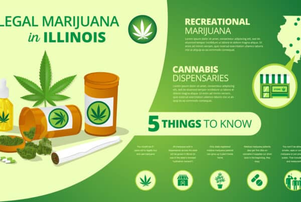 Illinois cannabis laws