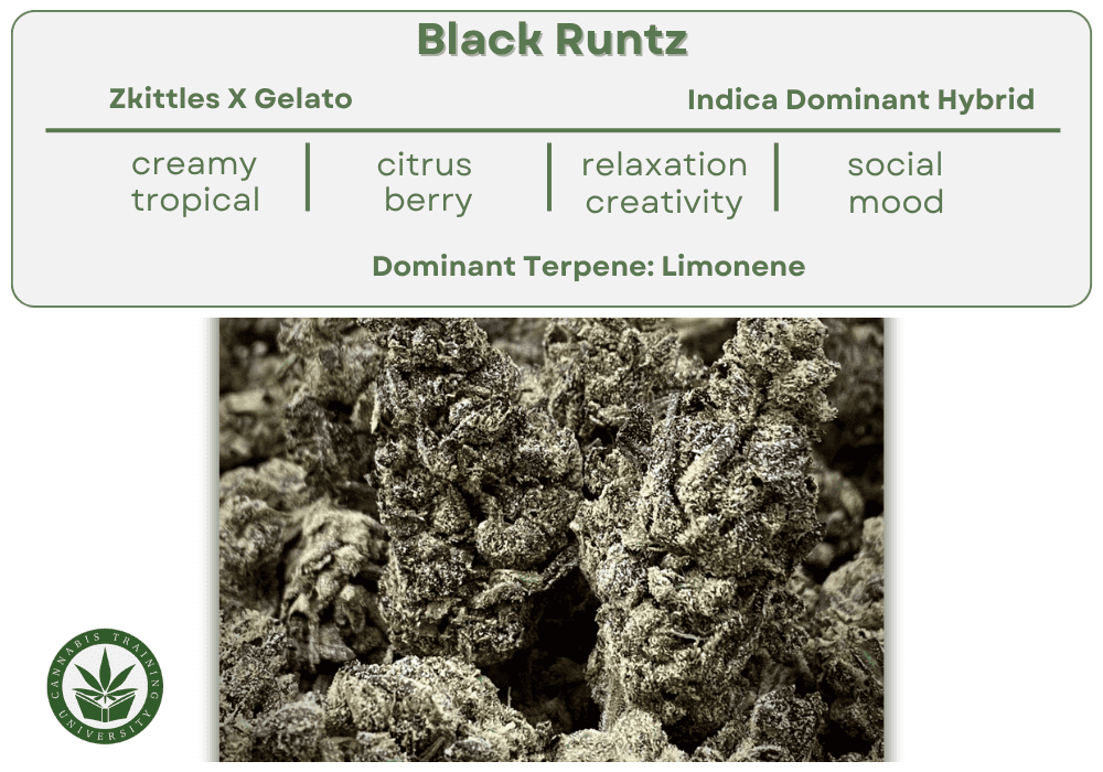 black runtz 1