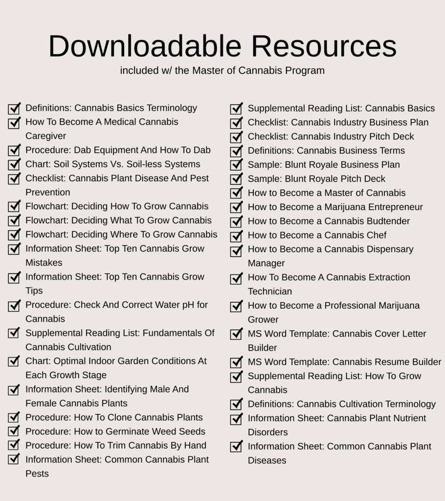 list of cannabis downloadable resource in the cannabis school