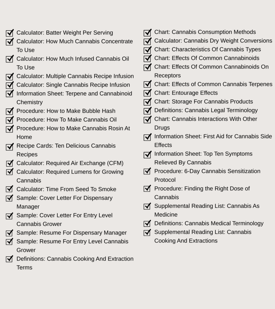 list of cannabis downloadable resource in the cannabis school