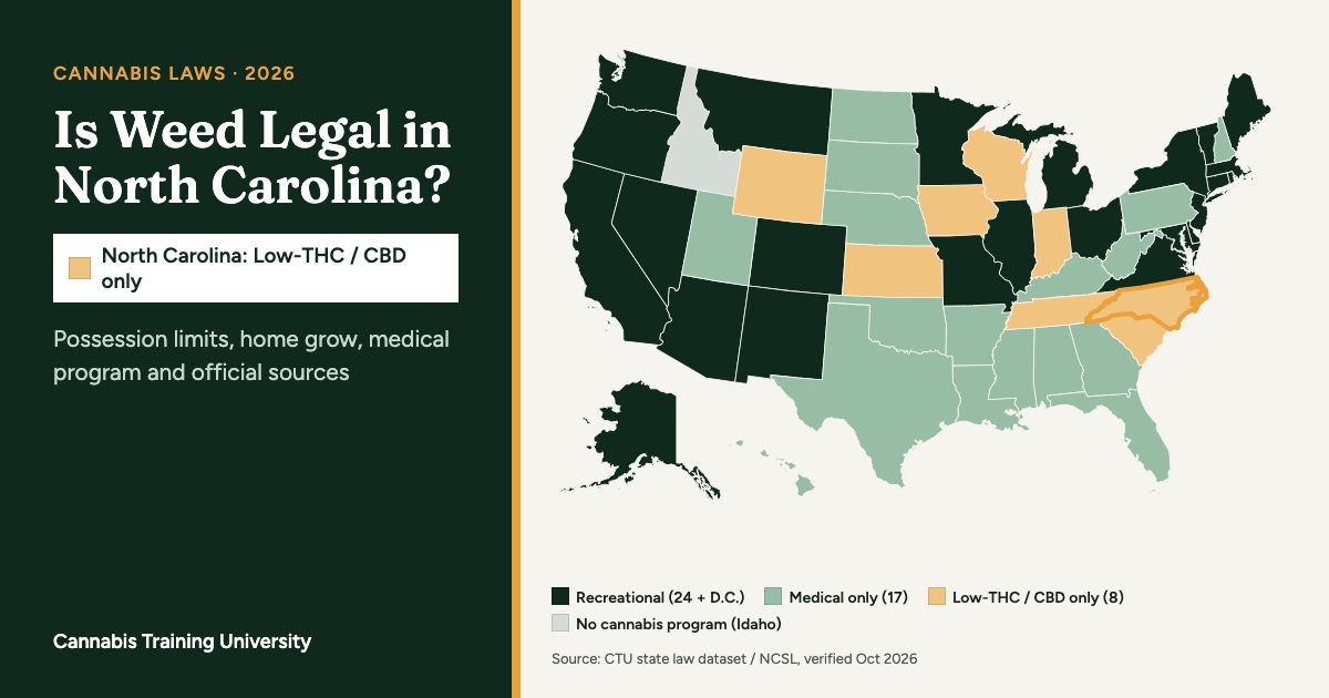 Map: North Carolina highlighted on the US cannabis laws map (CTU state law dataset)
