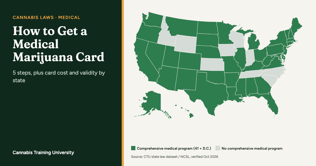 Map of states with a comprehensive medical marijuana program in 2026 (CTU state law dataset / NCSL)