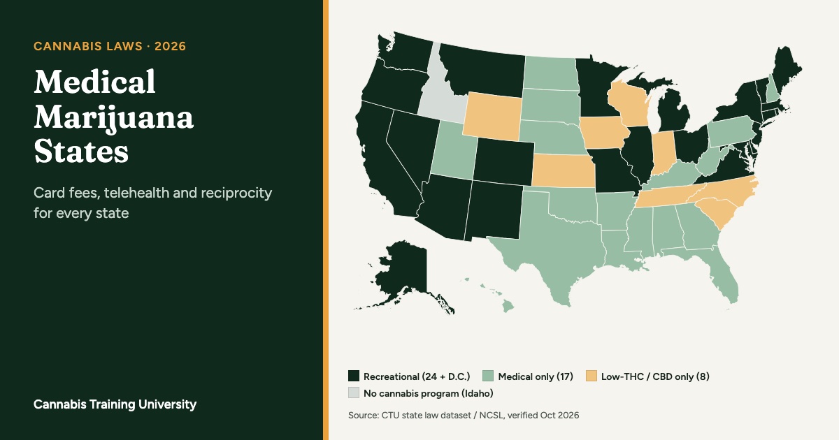 Medical Marijuana States 2026: Map and Rules by State
