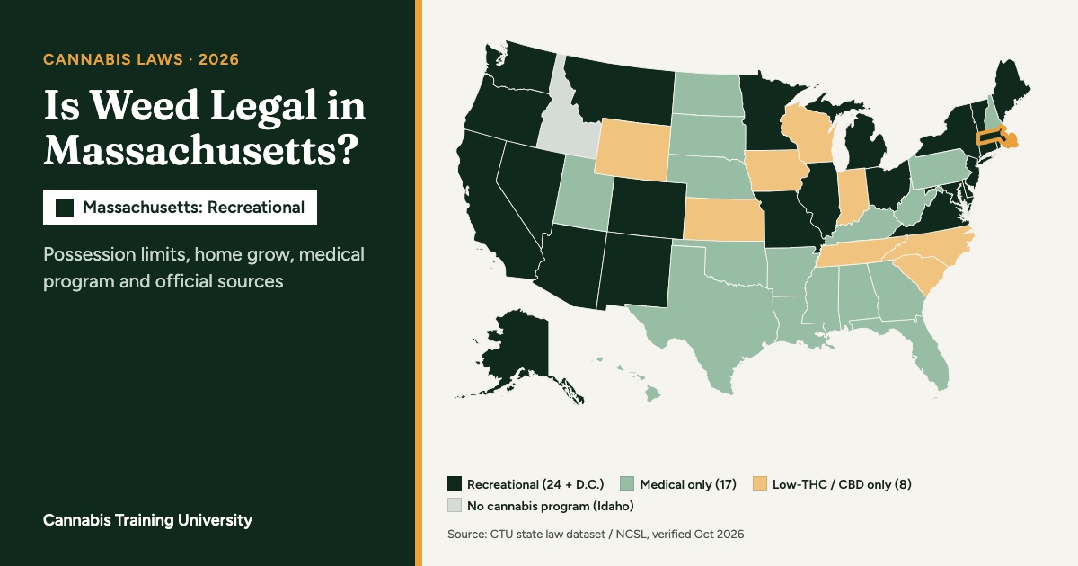 Is Weed Legal in Massachusetts? Massachusetts Marijuana & Cannabis Laws (2026)